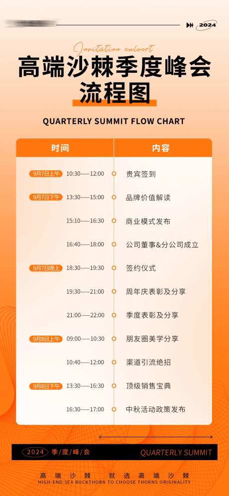 季度峰会流程表海报-采灵感-https://www.cailinggan.com/