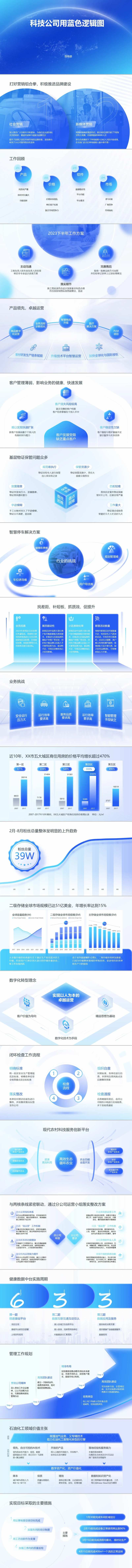 科技公司用蓝色逻辑图-采灵感-cailinggan.com