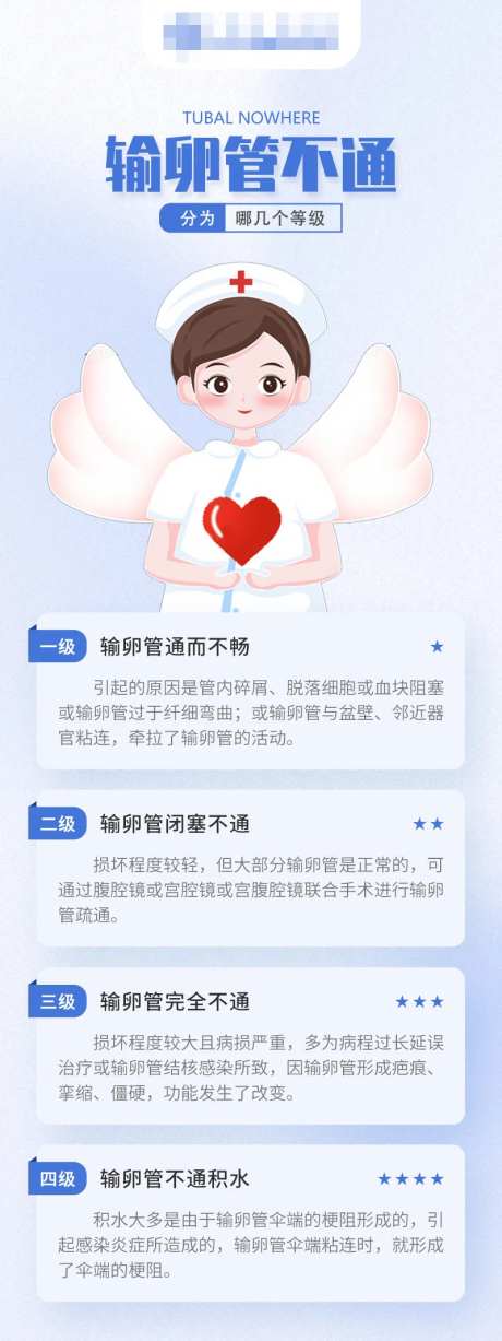 医疗科普海报-采灵感-cailinggan.com