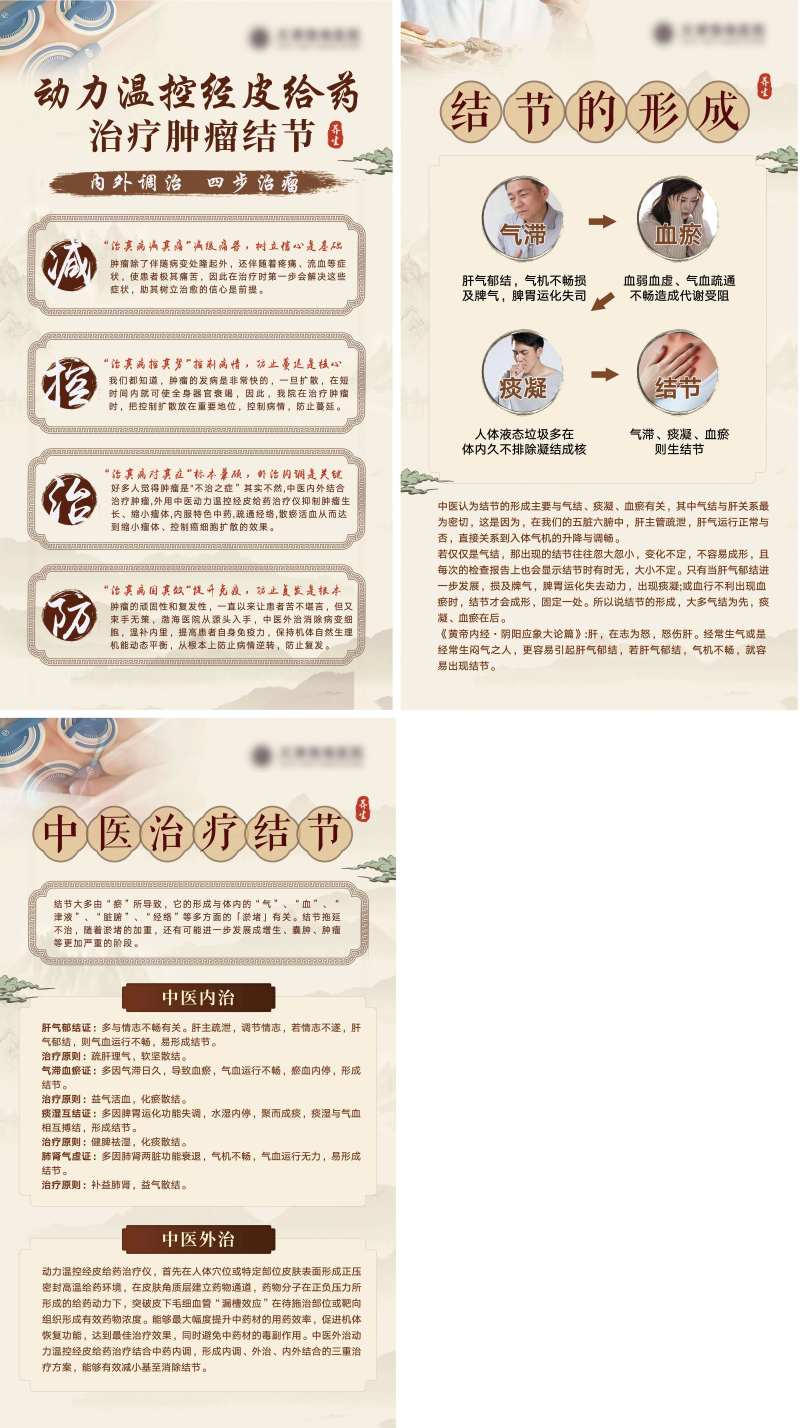 中医结节科普展架易拉宝-采灵感-cailinggan.com