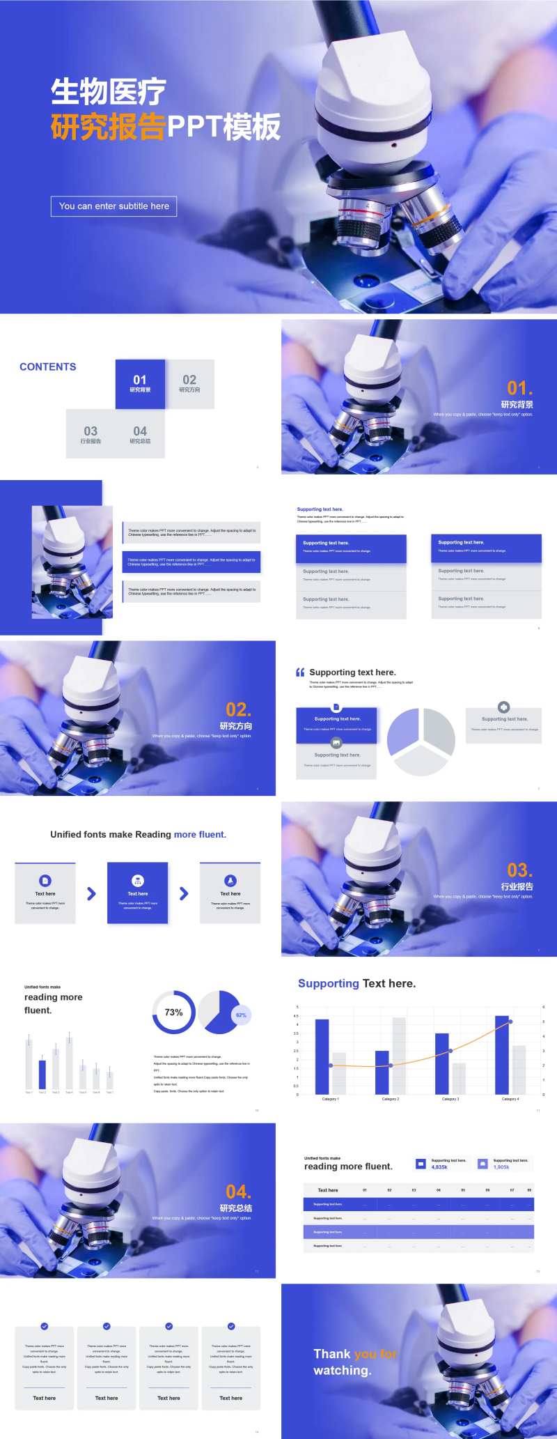 生物医疗研究报告PPT模板-采灵感-cailinggan.com