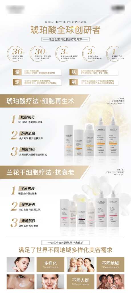 医美皮肤管理海报-采灵感-https://www.cailinggan.com/