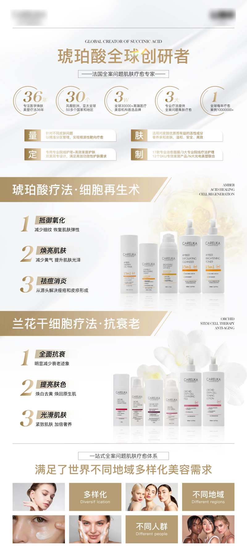 医美皮肤管理海报-采灵感-cailinggan.com