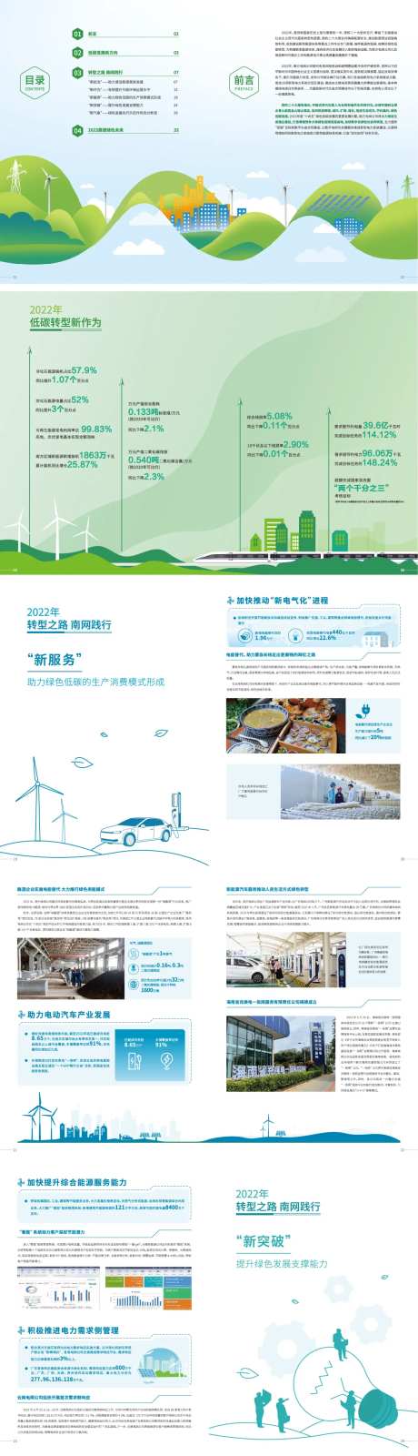 能源画册目录-采灵感-https://www.cailinggan.com/