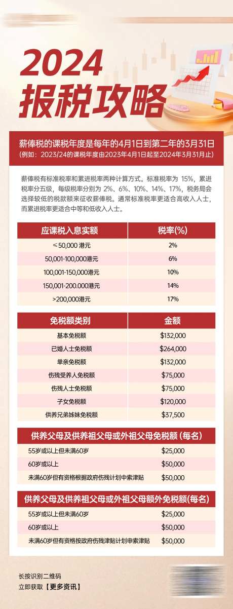 金融提升训练营课程介绍长图海报-采灵感-https://www.cailinggan.com/