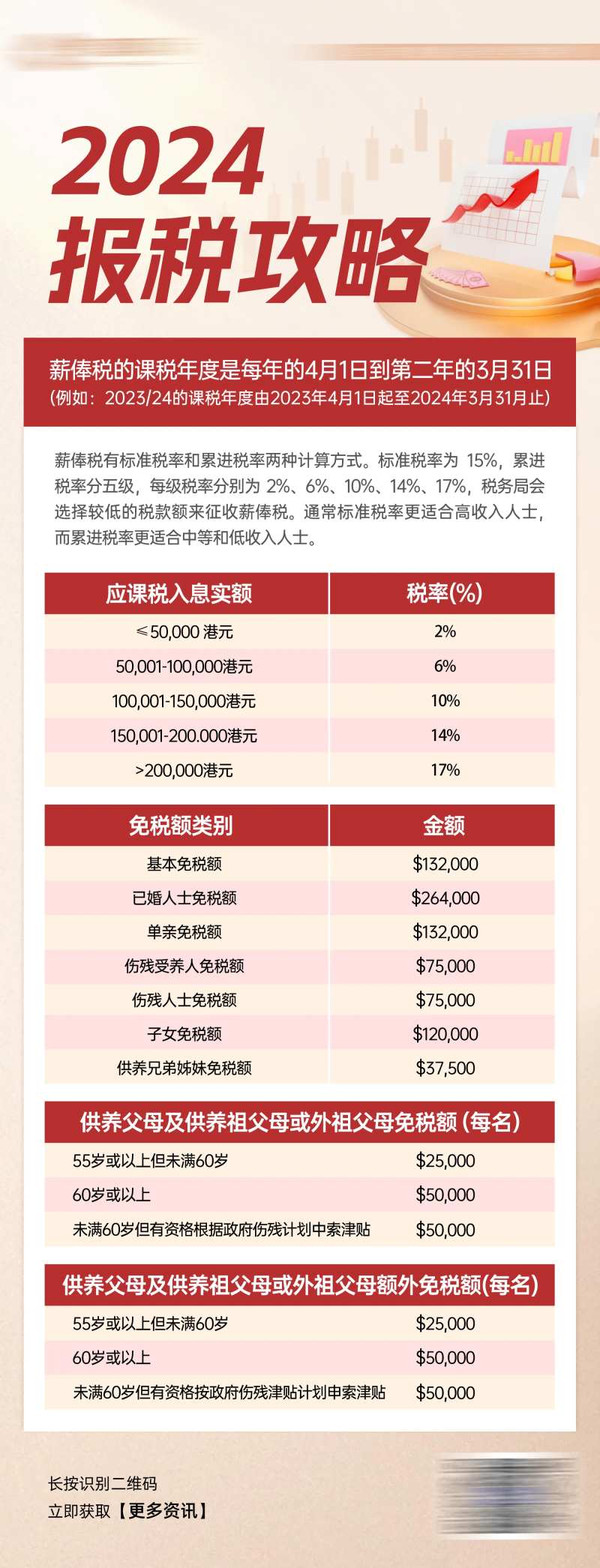 金融提升训练营课程介绍长图海报-采灵感-cailinggan.com