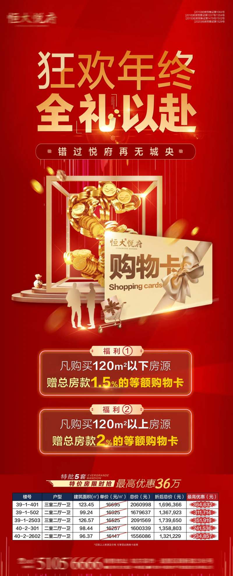 地产送购物卡特价房海报-采灵感-cailinggan.com