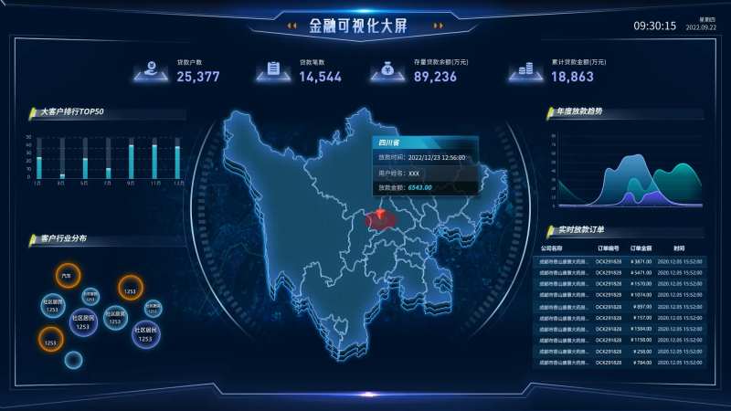 金融可视化大数据界面设计-采灵感-cailinggan.com