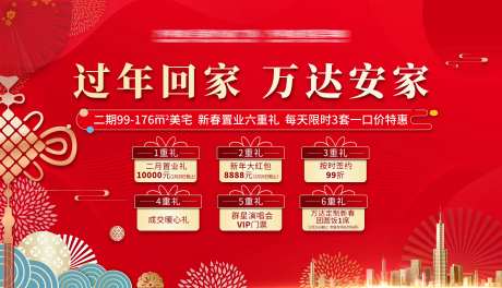 地产五重礼活动展板-采灵感-cailinggan.com