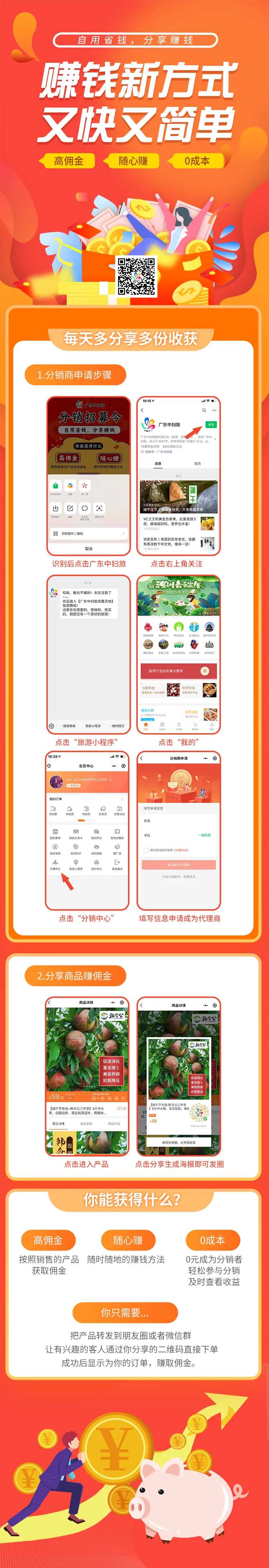 赚钱新方式H5专题设计-采灵感-cailinggan.com