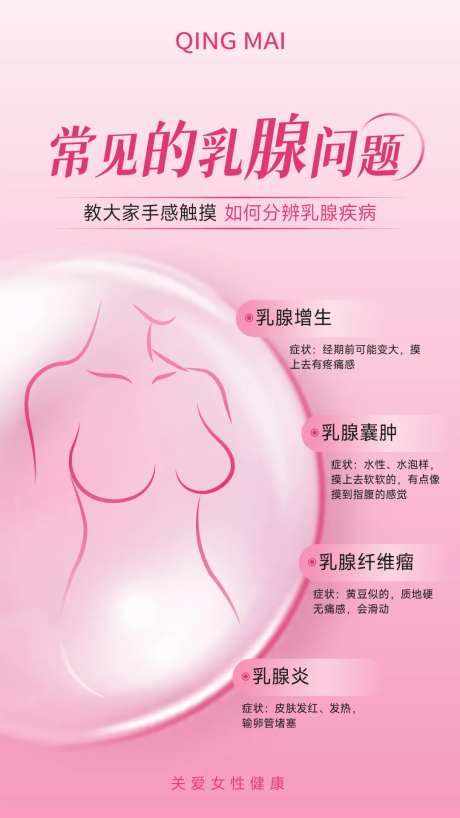关爱乳房乳腺关注女性健康科普海报-采灵感-https://www.cailinggan.com/