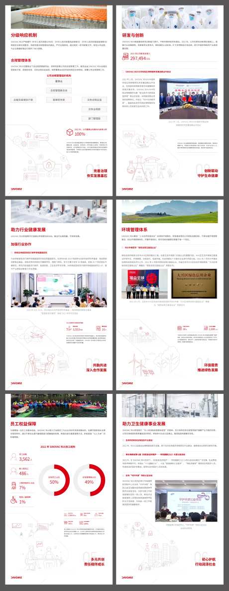 生物医药公司品牌形象展板-采灵感-https://www.cailinggan.com/