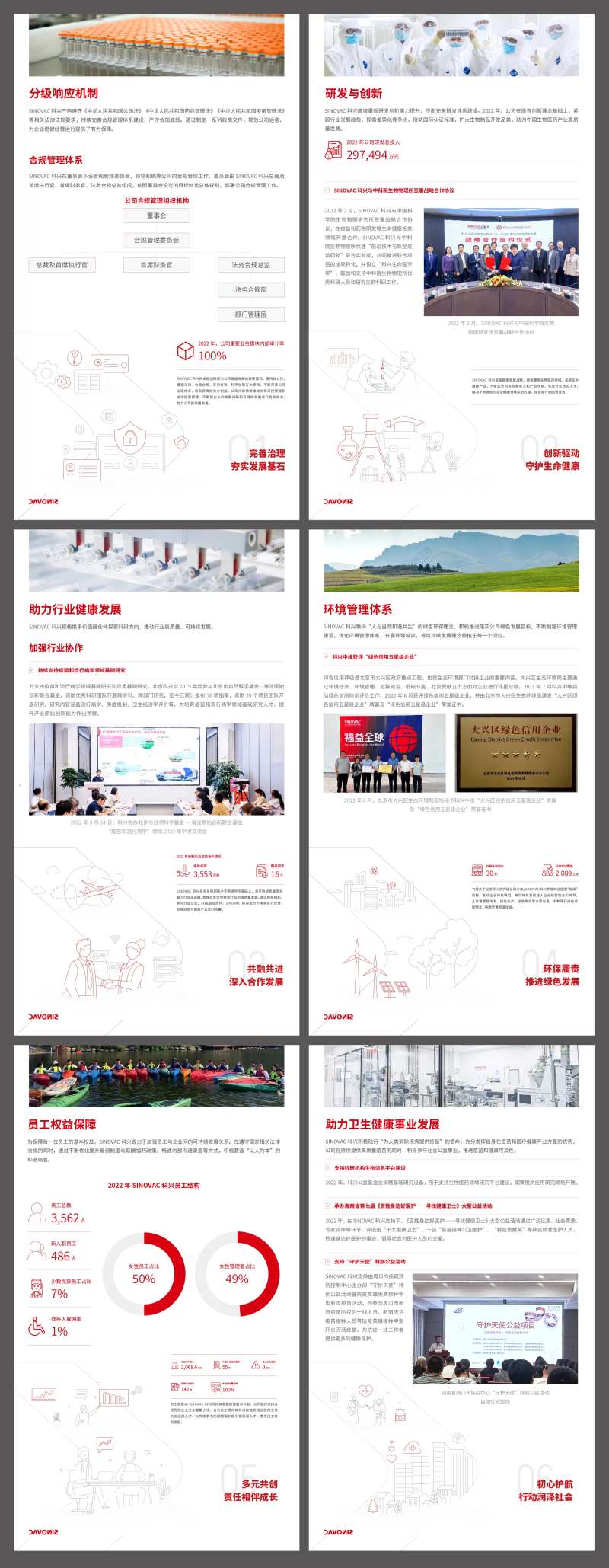 生物医药公司品牌形象展板-采灵感-cailinggan.com