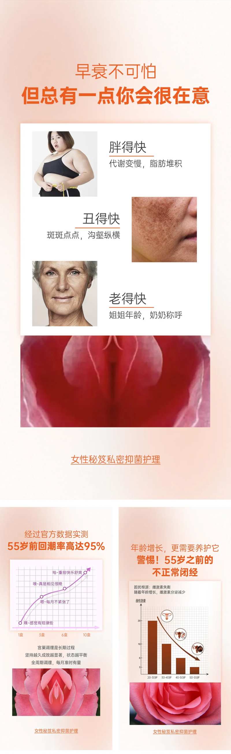卵巢早衰海报-采灵感-cailinggan.com