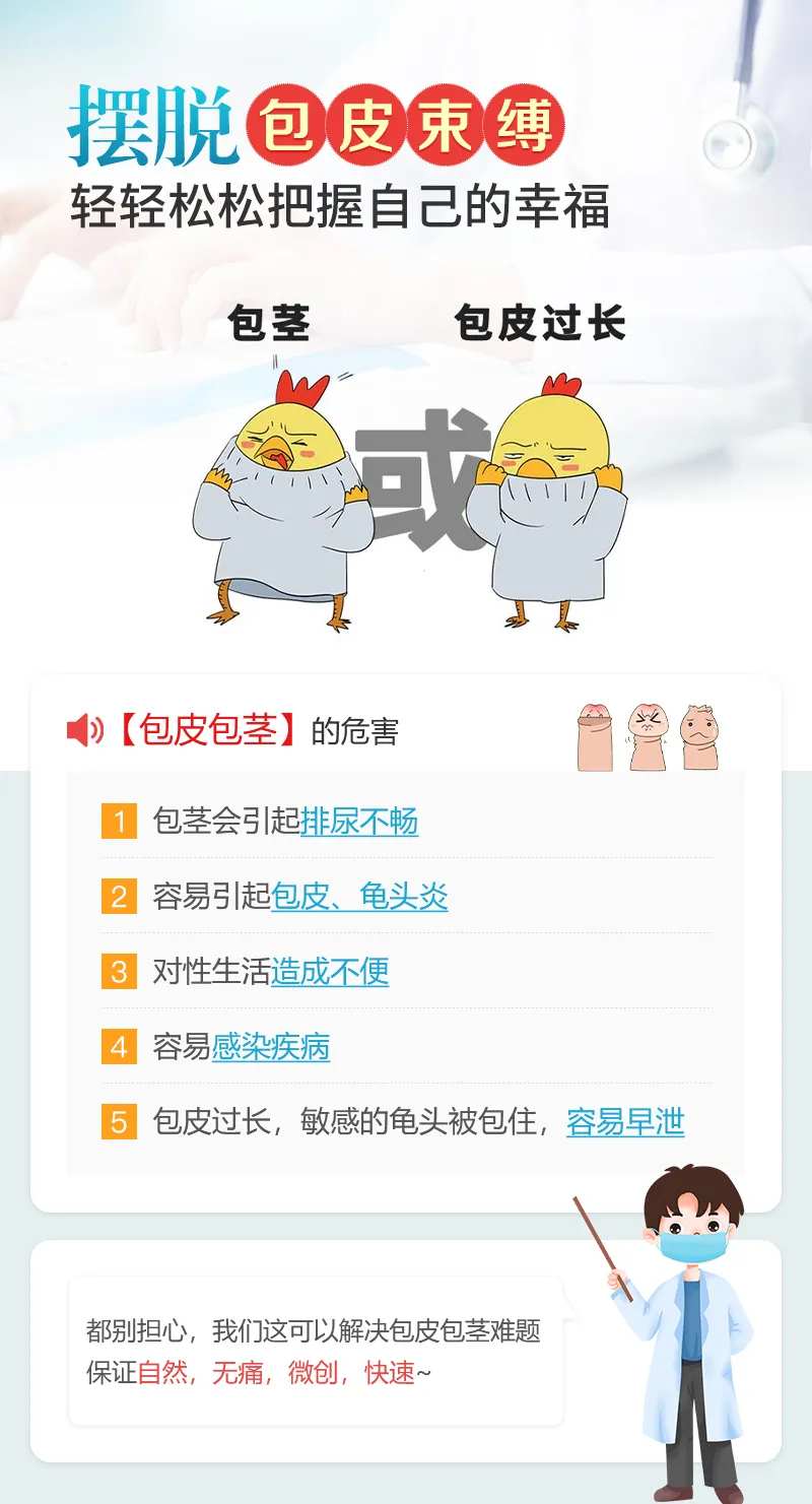 医疗男科包皮包茎的危害海报-采灵感-cailinggan.com
