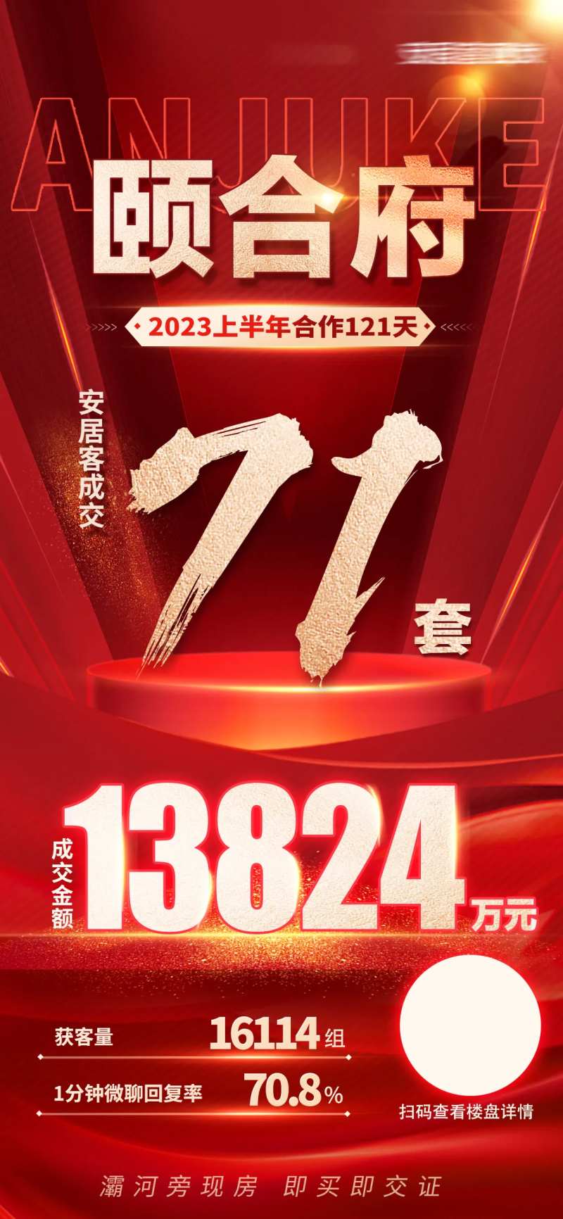 项目成交战报-采灵感-cailinggan.com