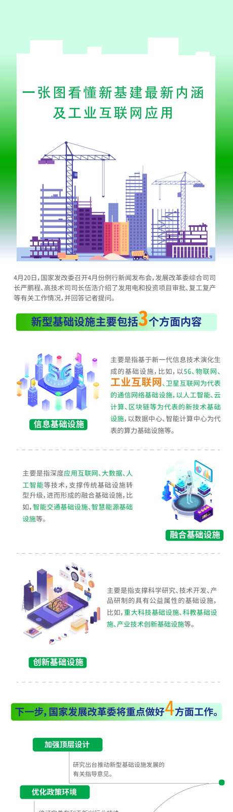 新基建科技长图海报-采灵感-https://www.cailinggan.com/
