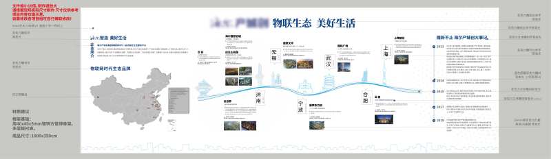 地产大事记城市坐标品牌广告展板-采灵感-cailinggan.com