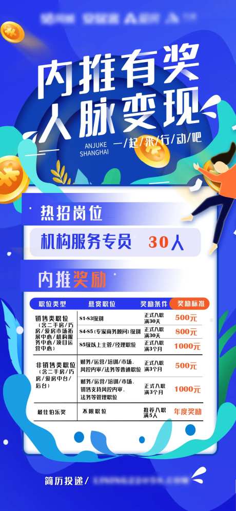 人事招聘海报-采灵感-https://www.cailinggan.com/