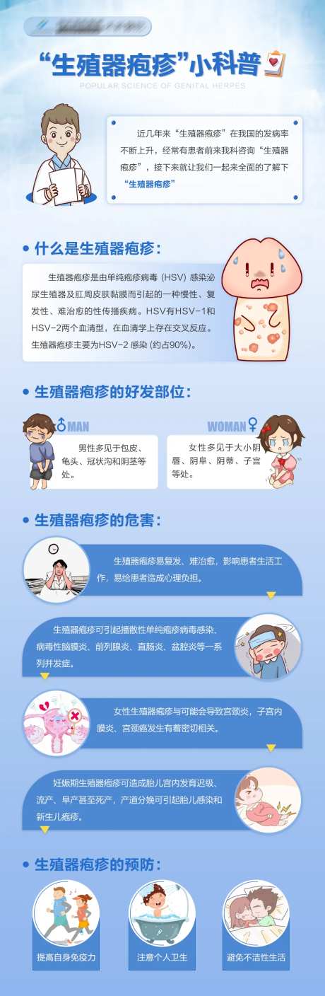医疗生殖器疱疹科普海报-采灵感-https://www.cailinggan.com/