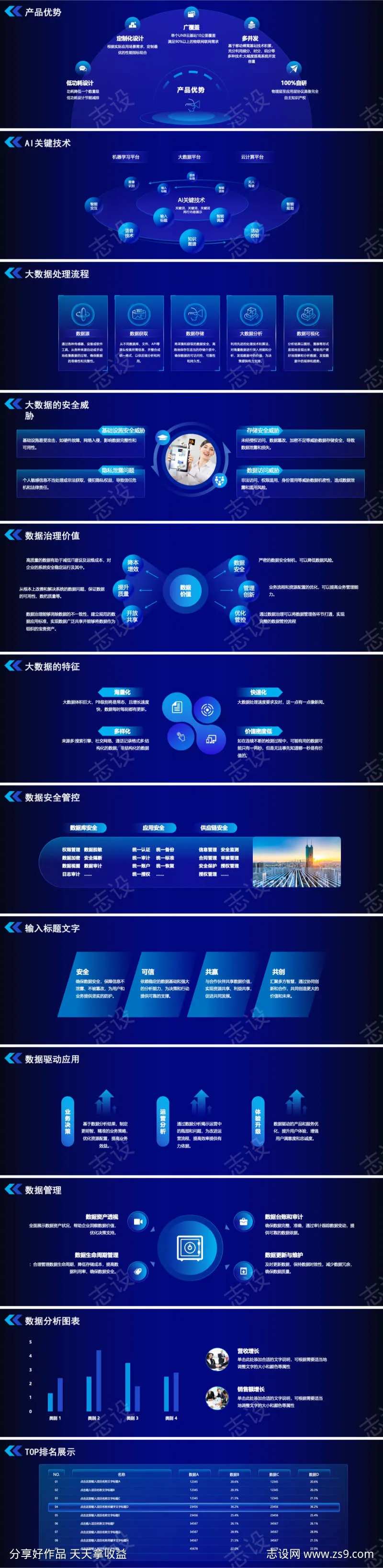 宽屏科技风发布会峰会架构图大数据图表pp-采灵感-cailinggan.com