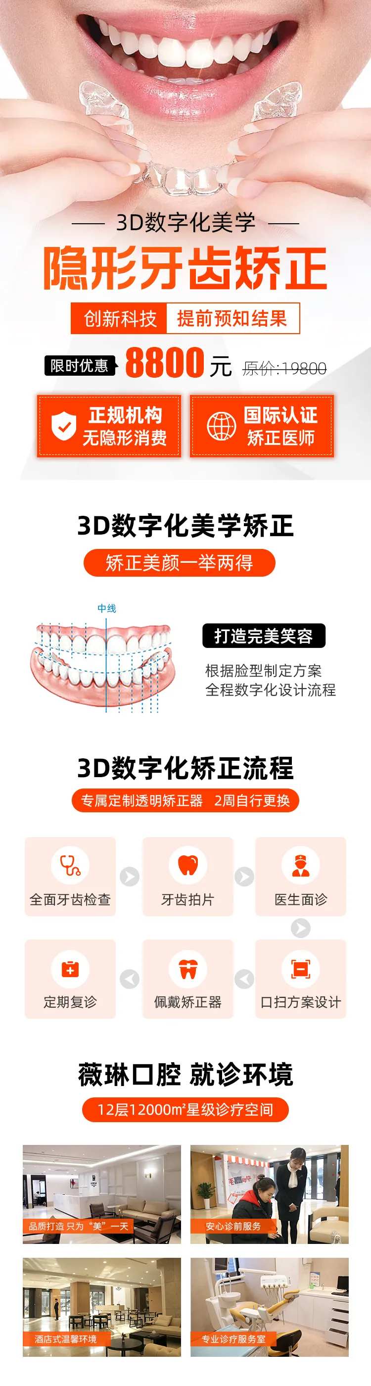 隐形牙齿矫正长图-采灵感-cailinggan.com