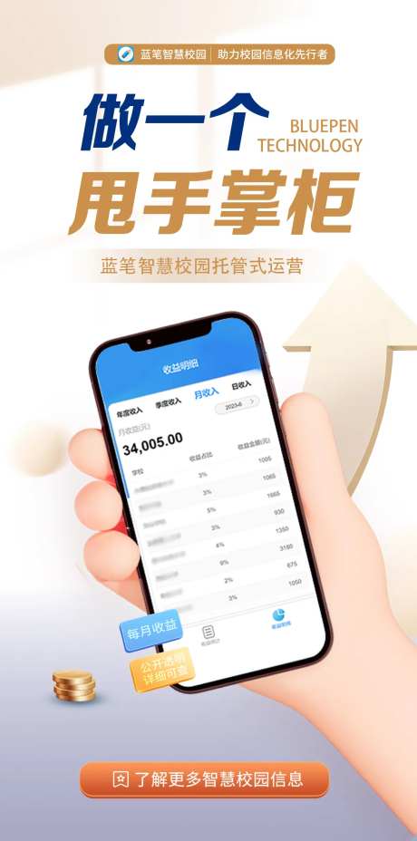 理财收益海报-采灵感-https://www.cailinggan.com/