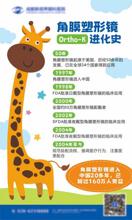 OK镜进化史海报-采灵感-https://www.cailinggan.com/