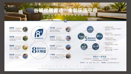 品质社区展板-采灵感-https://www.cailinggan.com/