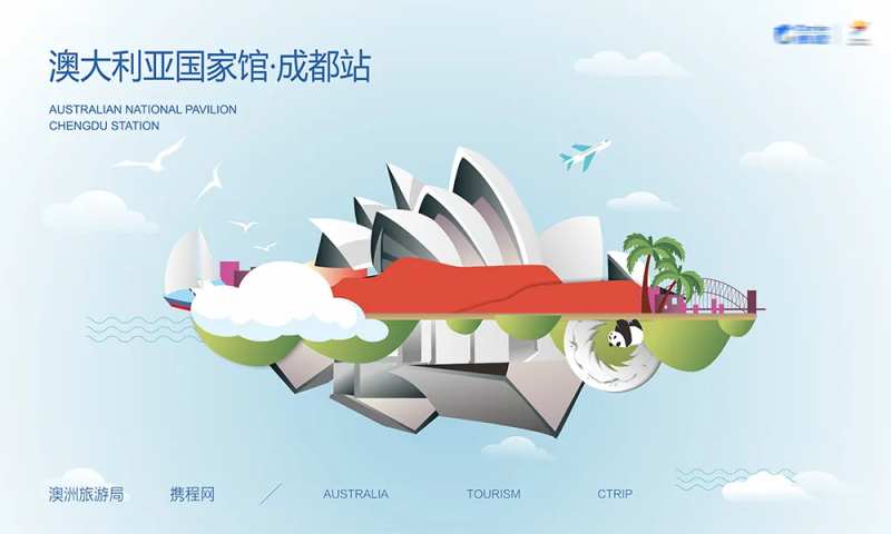 携程澳大利亚旅行活动创意画面-采灵感-cailinggan.com