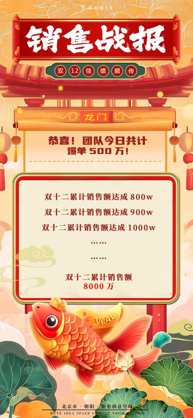 双十二销售战报-采灵感-cailinggan.com