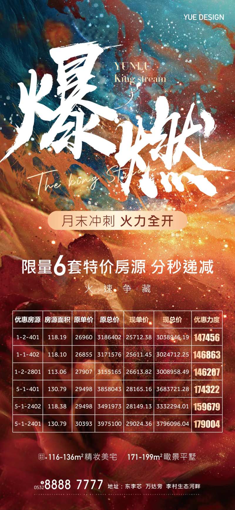 地产火爆燃大字报海报-采灵感-cailinggan.com
