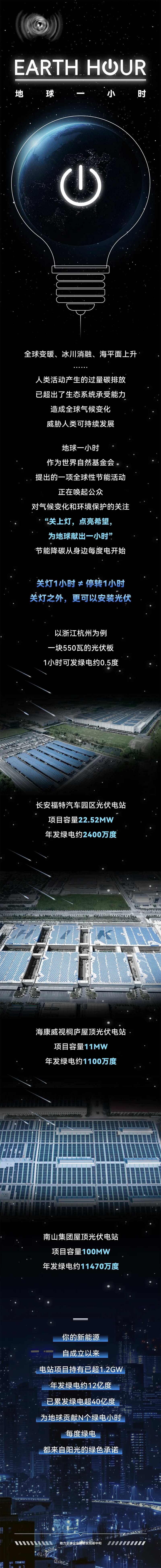 光伏行业地球一小时-采灵感-cailinggan.com