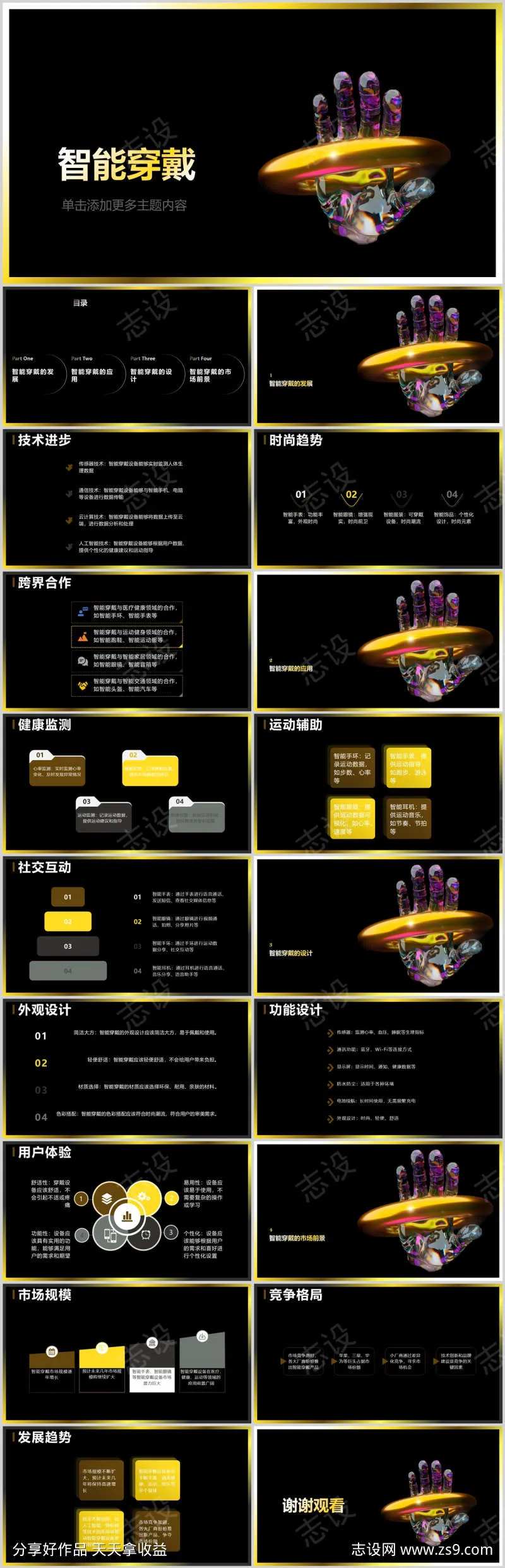智能穿戴PPT-采灵感-cailinggan.com