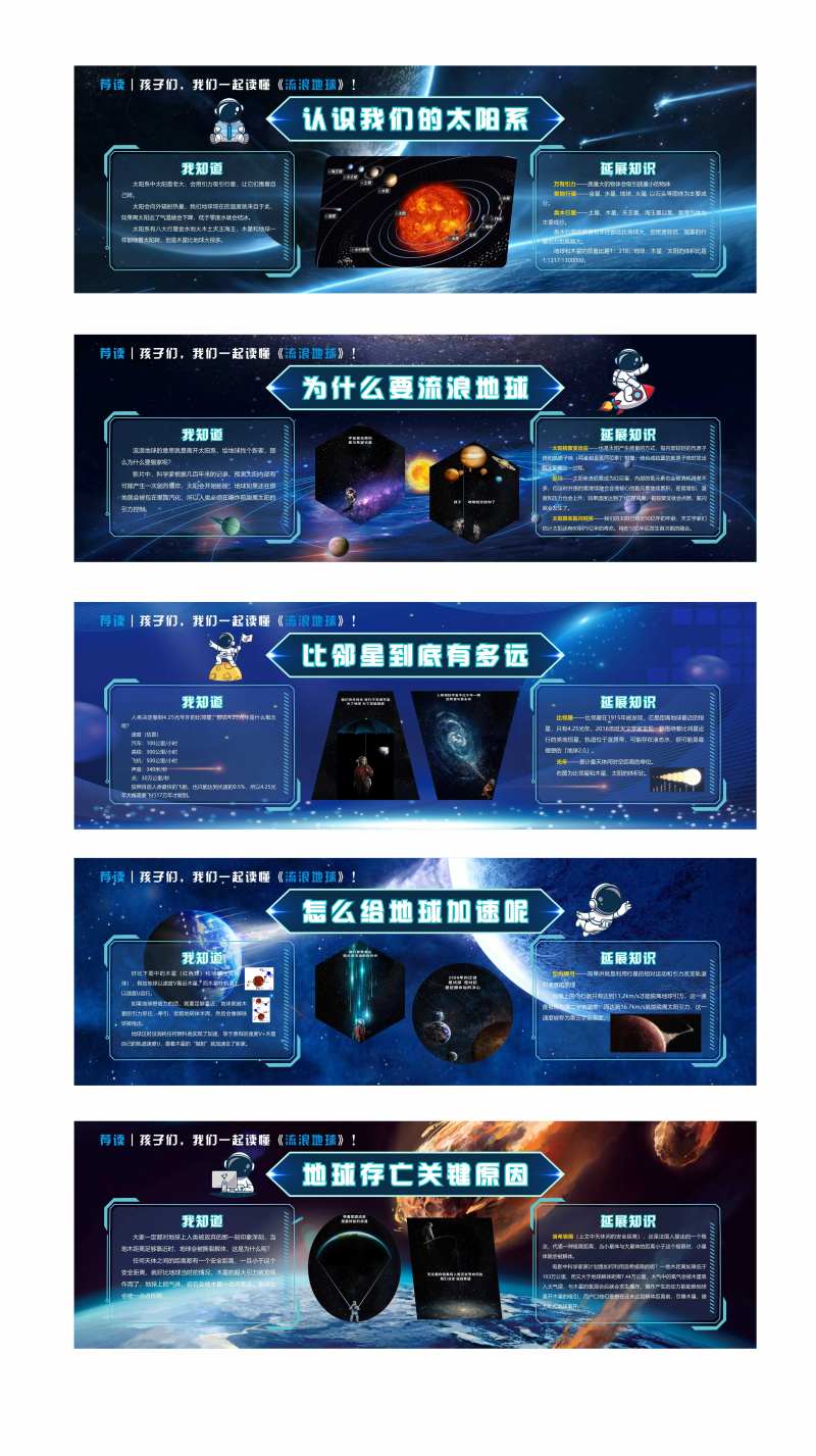 流浪地球科技知识展板-采灵感-cailinggan.com