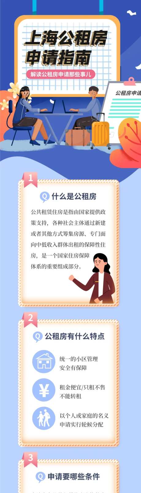 公租房申请攻略H5专题设计-采灵感-https://www.cailinggan.com/