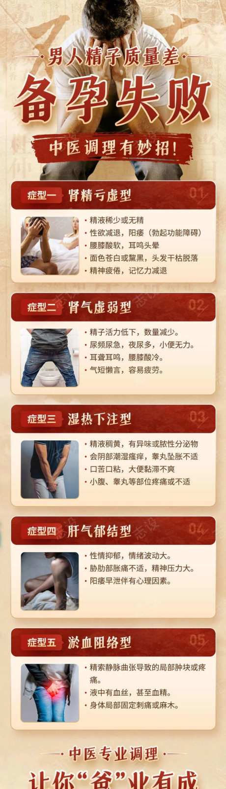 男性不育6大危害百度科普专题页落地页-采灵感-https://www.cailinggan.com/