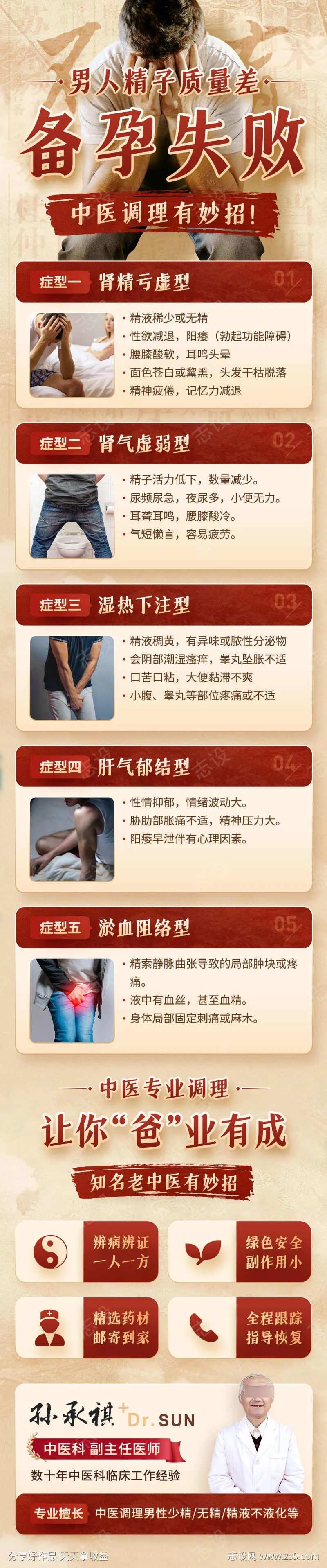 男性不育6大危害百度科普专题页落地页-采灵感-cailinggan.com