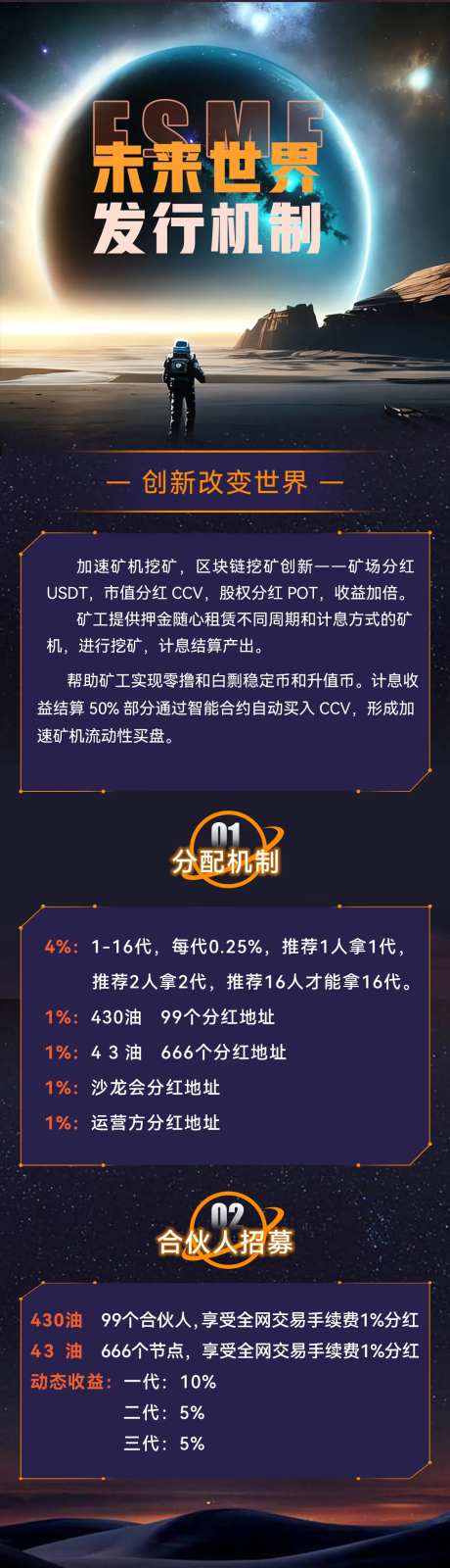 科技感合伙人招募长图-采灵感-https://www.cailinggan.com/
