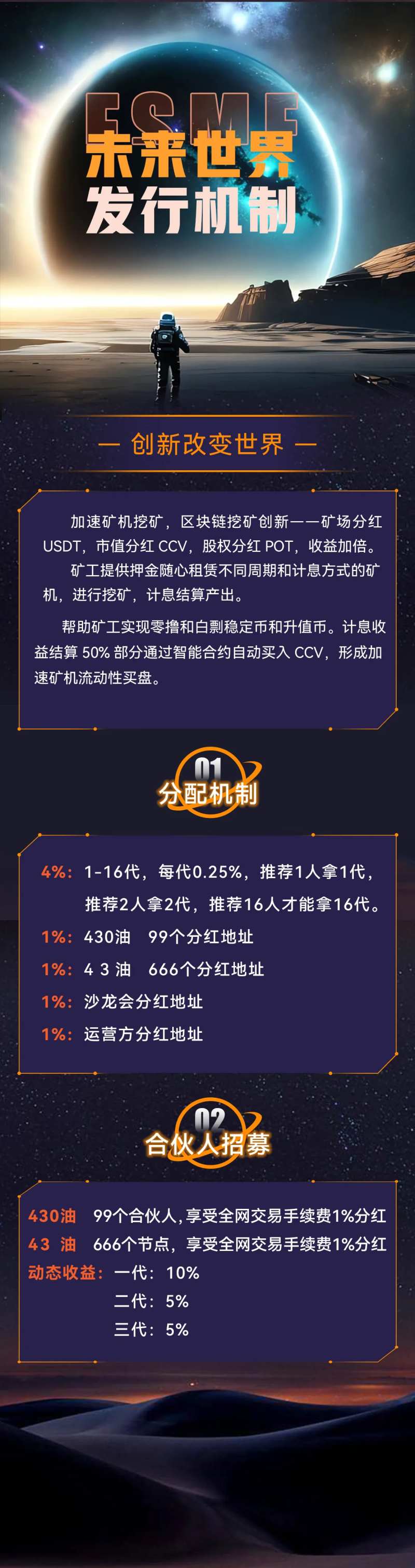 科技感合伙人招募长图-采灵感-cailinggan.com