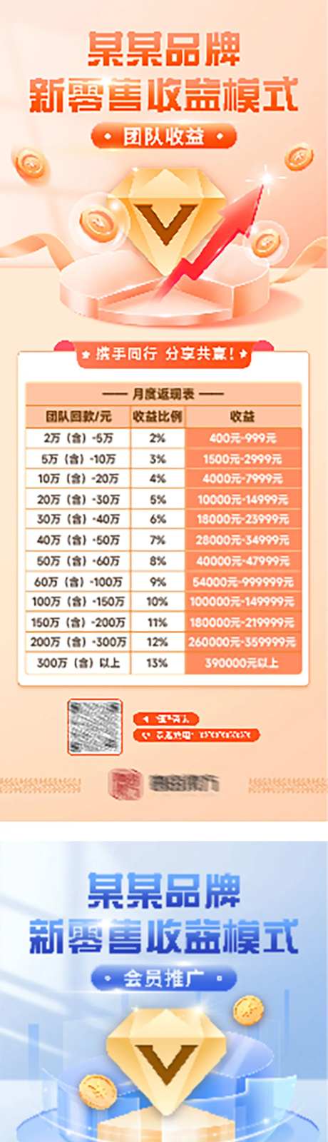 会员收益表格系列海报-采灵感-https://www.cailinggan.com/