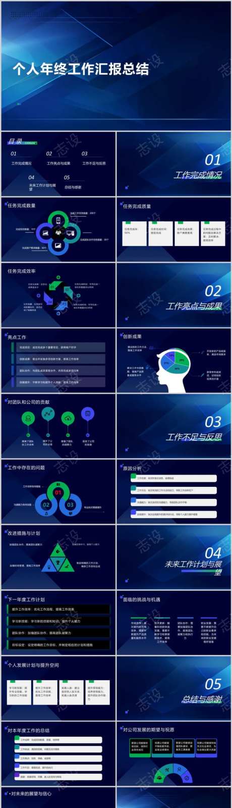 个人年终工作汇报总结PPT-采灵感-https://www.cailinggan.com/