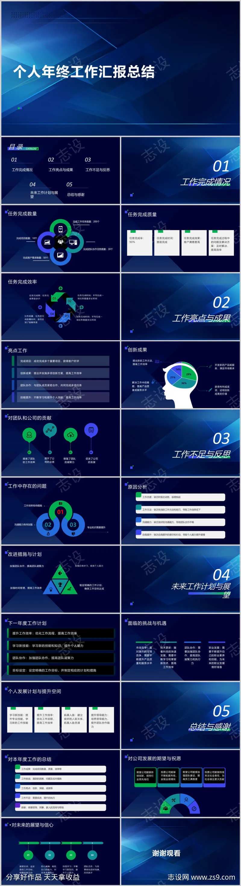 个人年终工作汇报总结PPT-采灵感-cailinggan.com