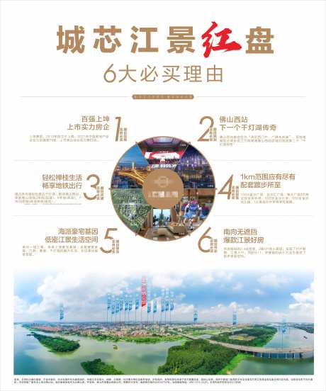 6大必买理由展板海报-采灵感-https://www.cailinggan.com/