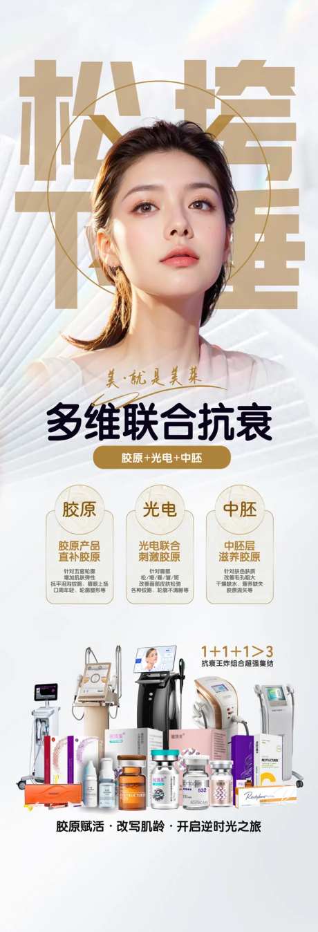 医美多维联合抗衰长图-采灵感-https://www.cailinggan.com/