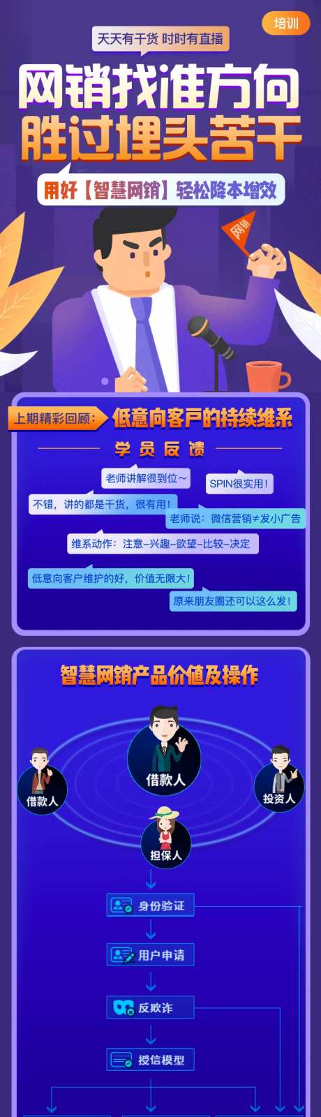 智慧网销产品价值及操作长图-采灵感-https://www.cailinggan.com/