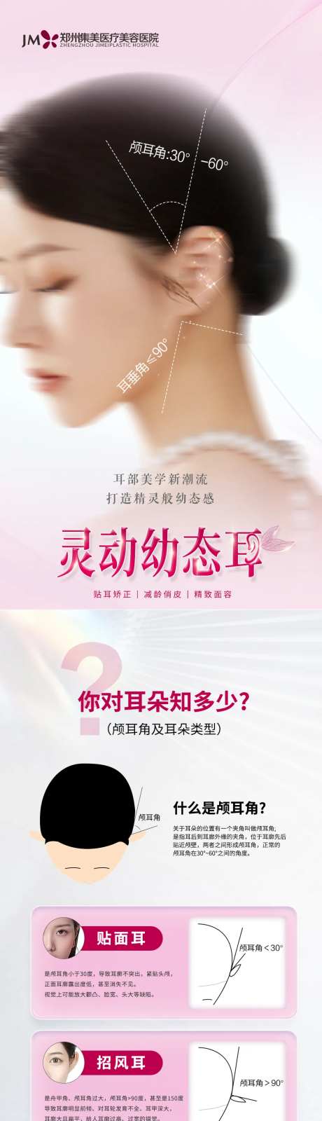 医美精灵耳长图-采灵感-https://www.cailinggan.com/