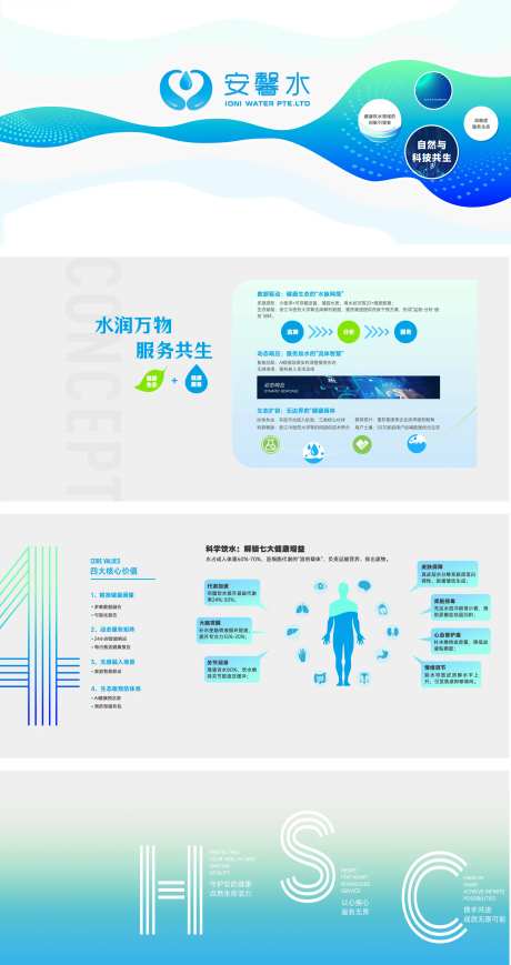 健康饮水主题文化墙-采灵感-https://www.cailinggan.com/