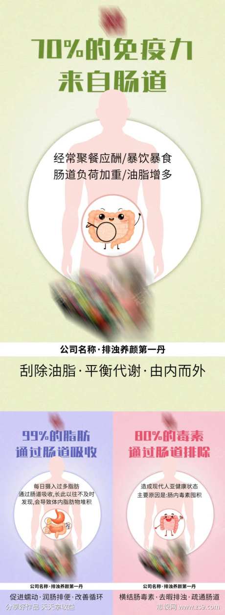 肠胃排毒的重要性-采灵感-https://www.cailinggan.com/