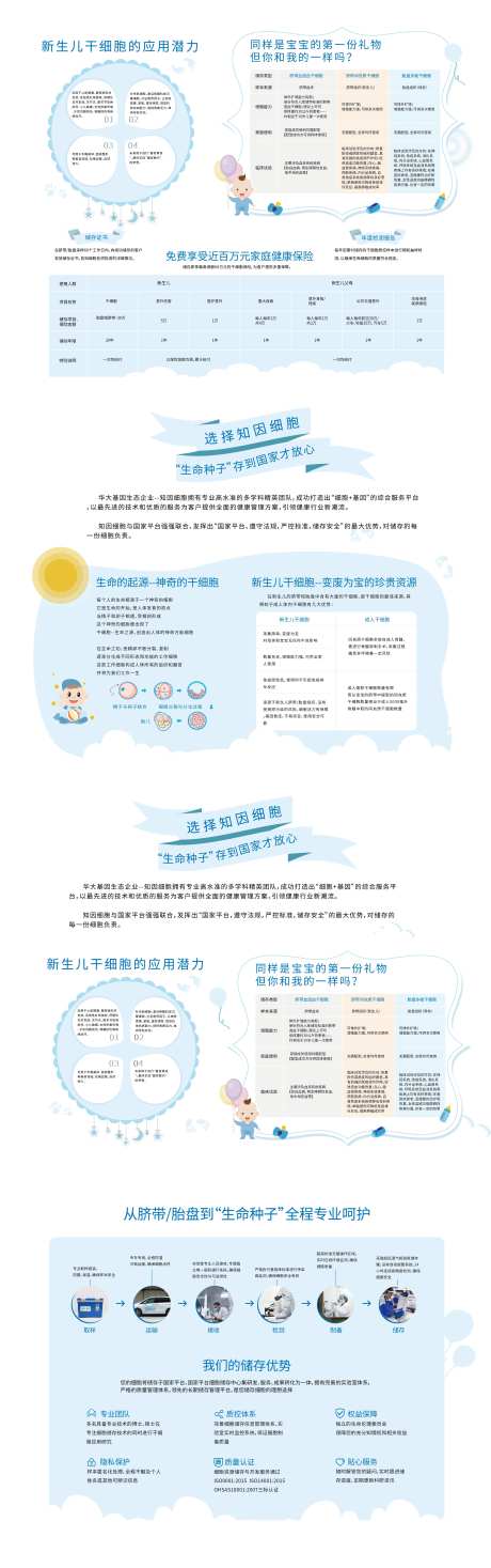 母婴儿童干细胞宣传海报展板-采灵感-https://www.cailinggan.com/